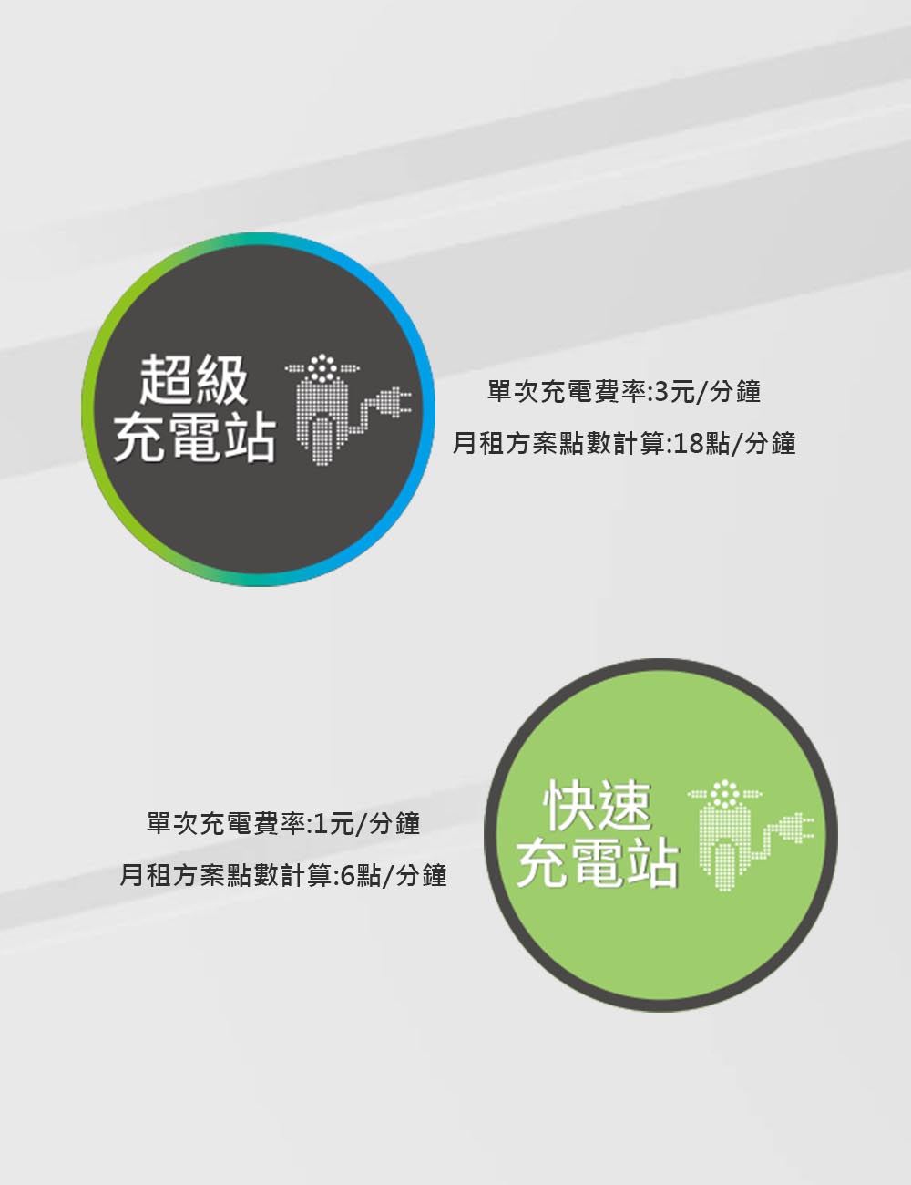 Emoving 電動二輪車